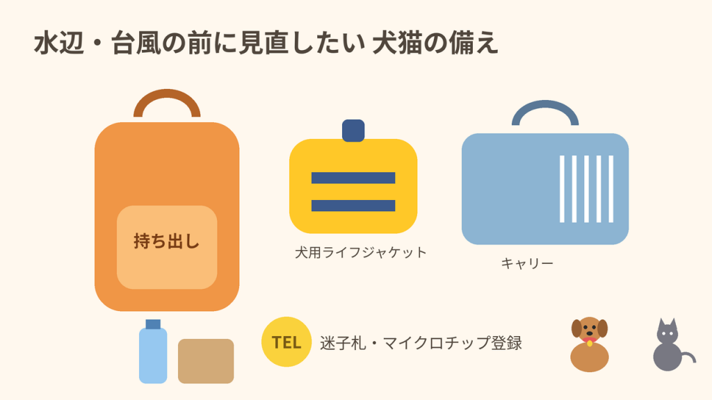非常用持ち出し袋、犬用ライフジャケット、キャリー、迷子札と犬猫のイラスト